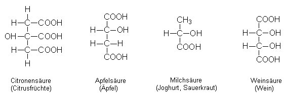 Carbonsäuren Eigenschaften
