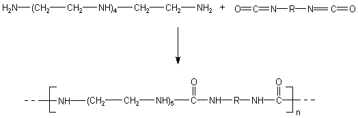 Synthese des chelatbildenden 
Ionenaustauschers durch Polyadition