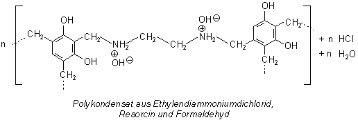 Polykondensat