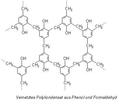 Vernetztes Polykondensat