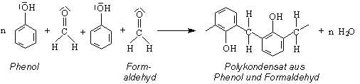 Polykondensation