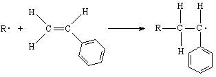 Polymerisation von Styrol