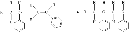 Polymerisation von Styrol