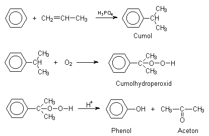 Бензол формальдегид. Benzol circle. Benzyl and benzol harm for Health. Аланин бензол